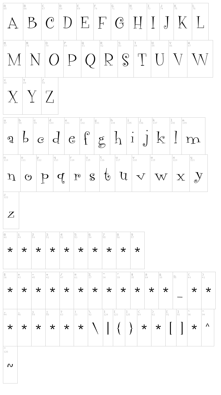 Vegacute font map